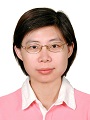 Portrait of  