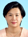 Portrait of  